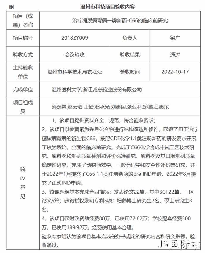 温州市科❀❀技项目验⊕收内容 温州市科◦技项目验▿收内容